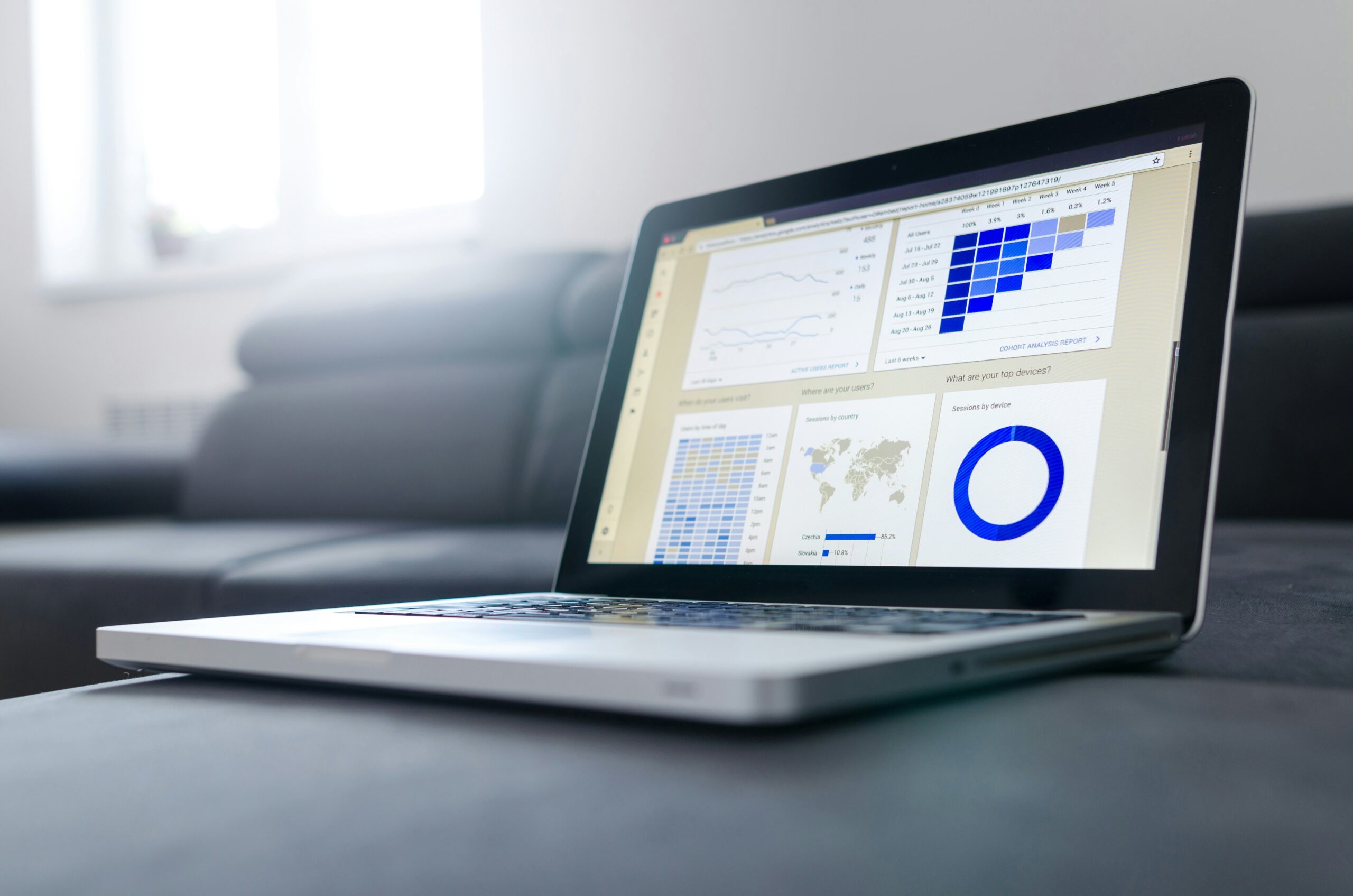 laptop screen with numerous graphs displayed